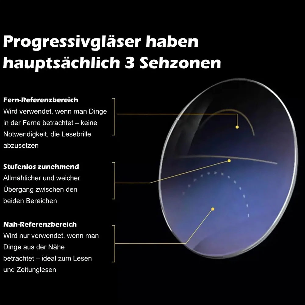 NESLEMY™ – Die Brille, die alles verändert. - Image 3
