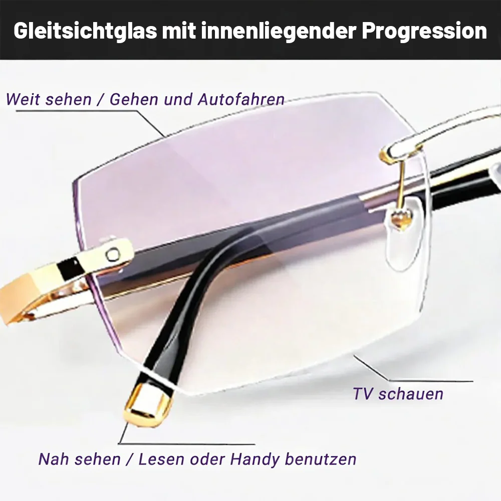 NESLEMY™ – Die Brille, die alles verändert. - Image 4
