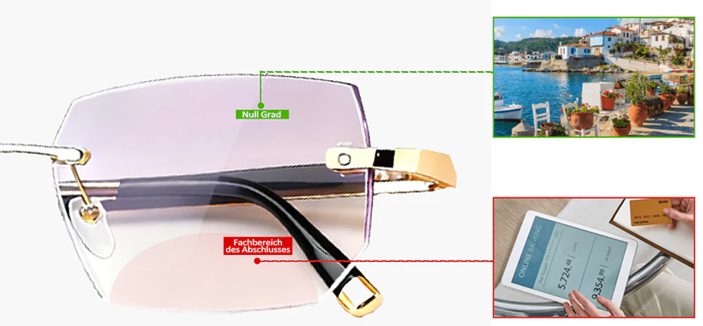 NESLEMY™ – Die Brille, die alles verändert. - Image 7